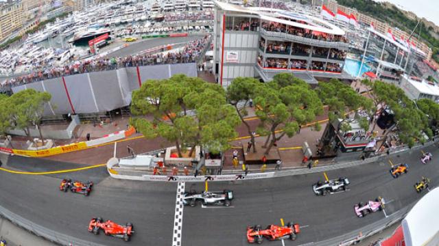 Le GRAND-PRIX de Monaco