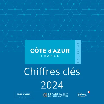 Chiffrescles 2024 Fr Toiles Carre